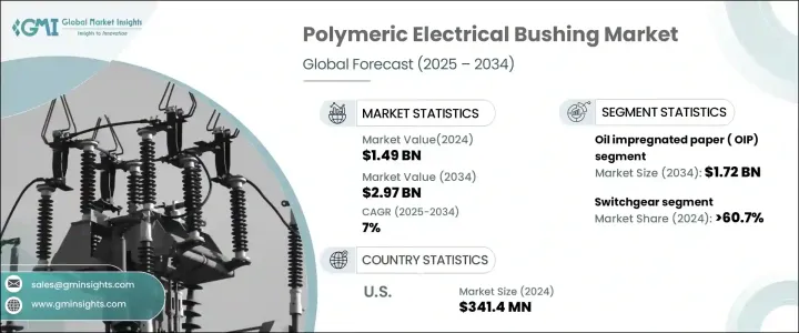 Polymeric Electrical Bushing Market - IMG1