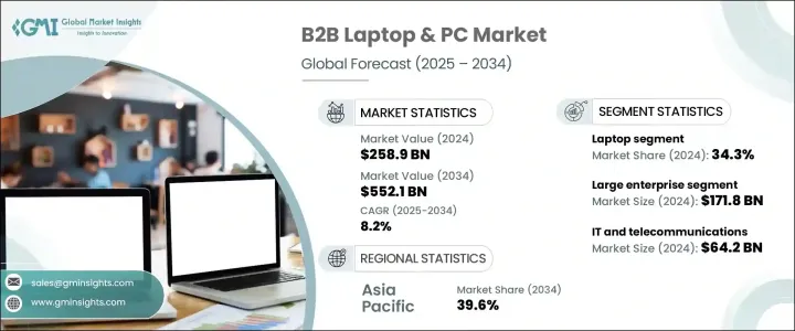 B2B Laptop and PC Market - IMG1