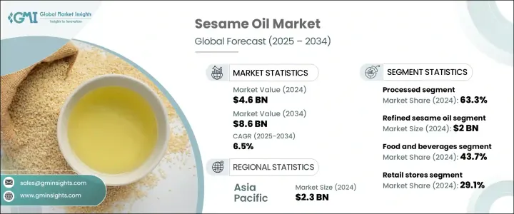 Sesame Oil Market - IMG1