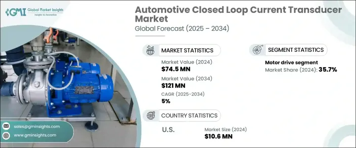 Automotive Closed Loop Current Transducer Market - IMG1