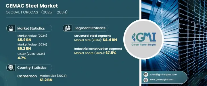 CEMAC Steel Market - IMG1