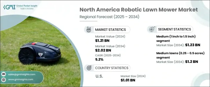 North America Robotic Lawn Mower Market - IMG1