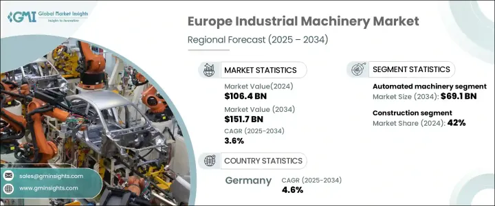 Europe Industrial Machinery Market - IMG1