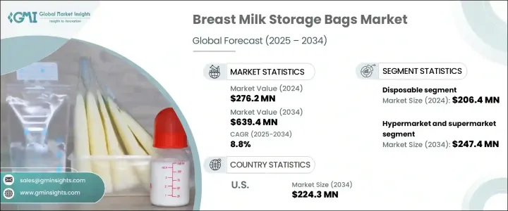 Breast Milk Storage Bags Market - IMG1