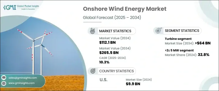 Onshore Wind Energy Market - IMG1