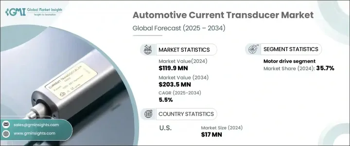 Automotive Current Transducer Market - IMG1