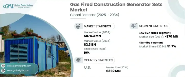 Gas Fired Construction Generator Sets Market - IMG1