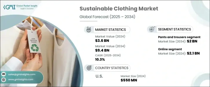Sustainable Clothing Market - IMG1