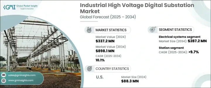 Industrial High Voltage Digital Substation Market - IMG1