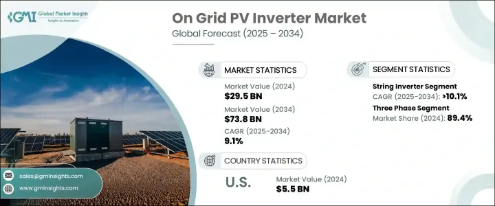 On Grid PV Inverter Market - IMG1