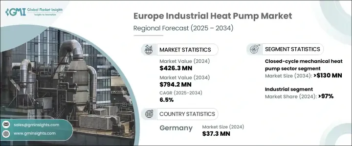 Europe Industrial Heat Pump Market - IMG1