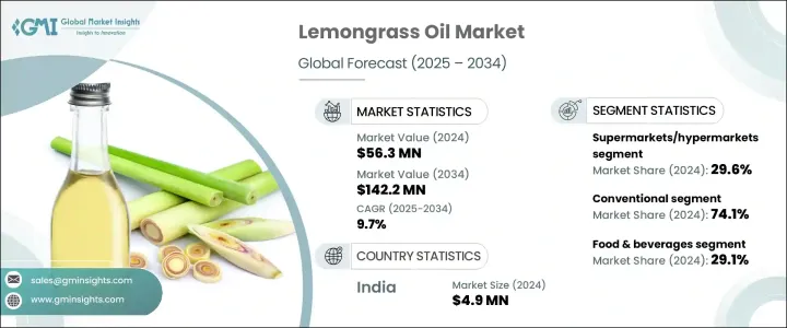 Lemongrass Oil Market - IMG1