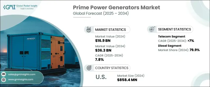 Prime Power Generators Market - IMG1