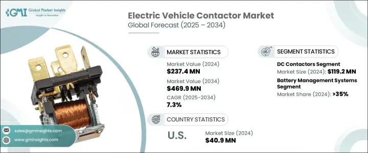 Electric Vehicle Contactor Market - IMG1