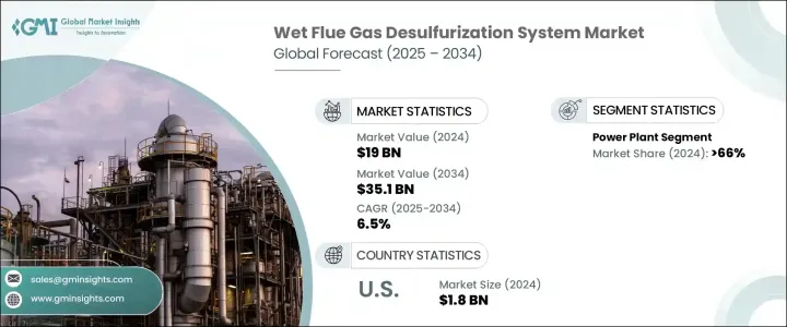 Wet Flue Gas Desulfurization System Market - IMG1