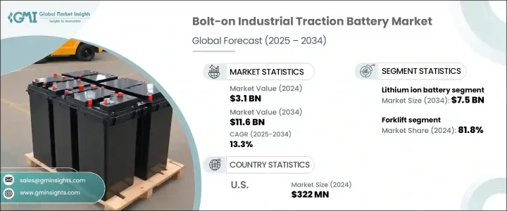 Bolt-on Industrial Traction Battery Market - IMG1