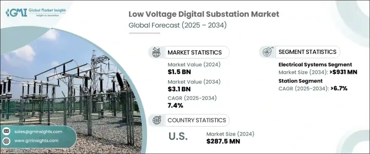 Low Voltage Digital Substation Market - IMG1