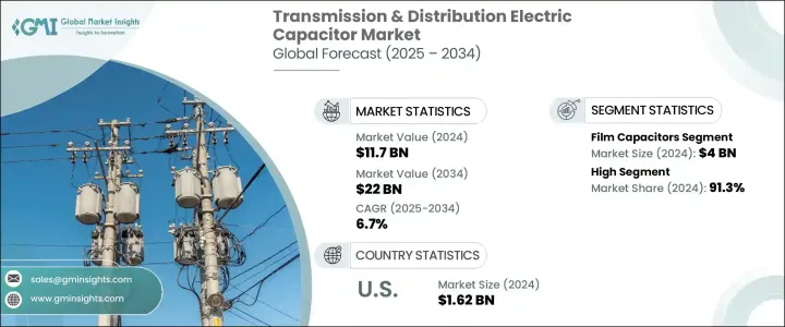 Transmission and Distribution Electric Capacitor Market - IMG1