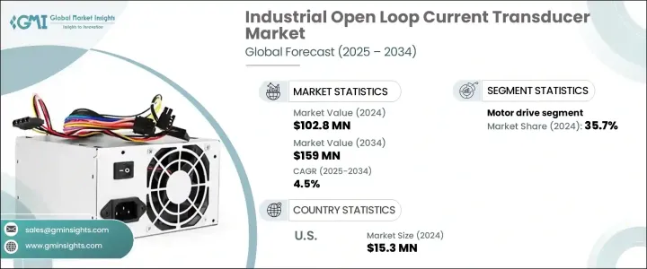 Industrial Open Loop Current Transducer Market - IMG1