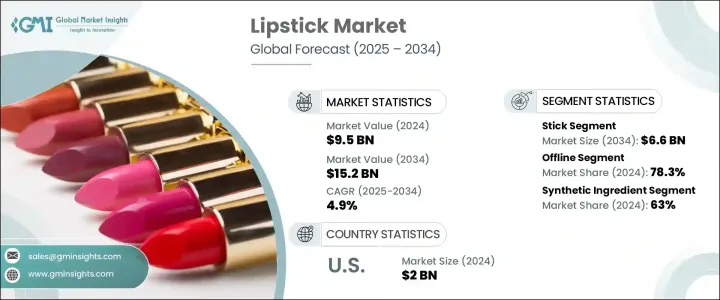Lipstick Market - IMG1