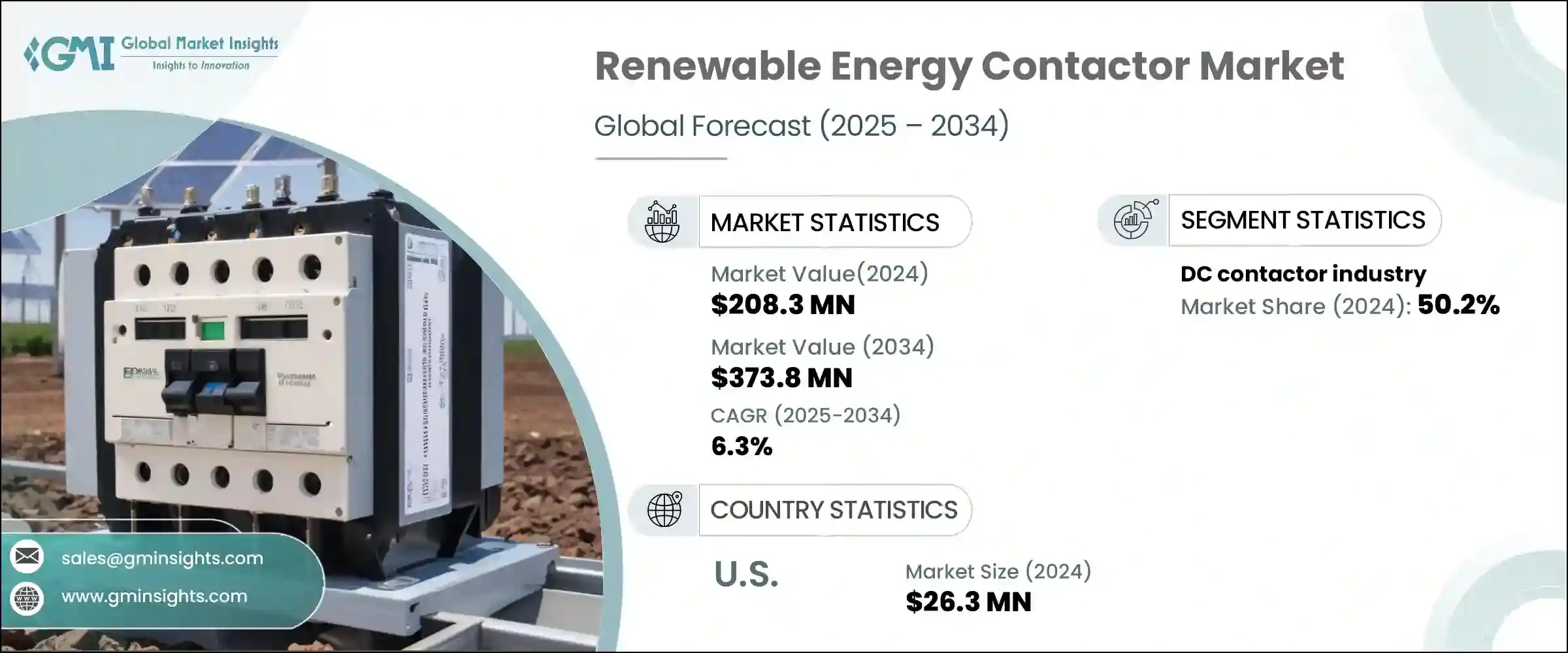Renewable Energy Contactor Market - IMG1
