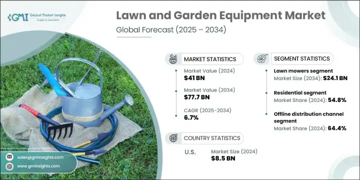 Lawn and Garden Equipment Market - IMG1