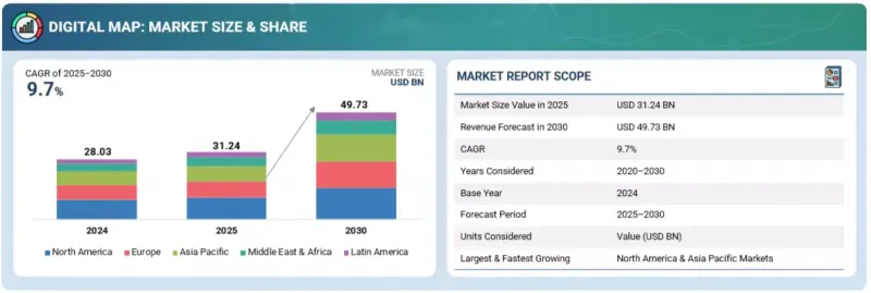 Digital Map Market - IMG1