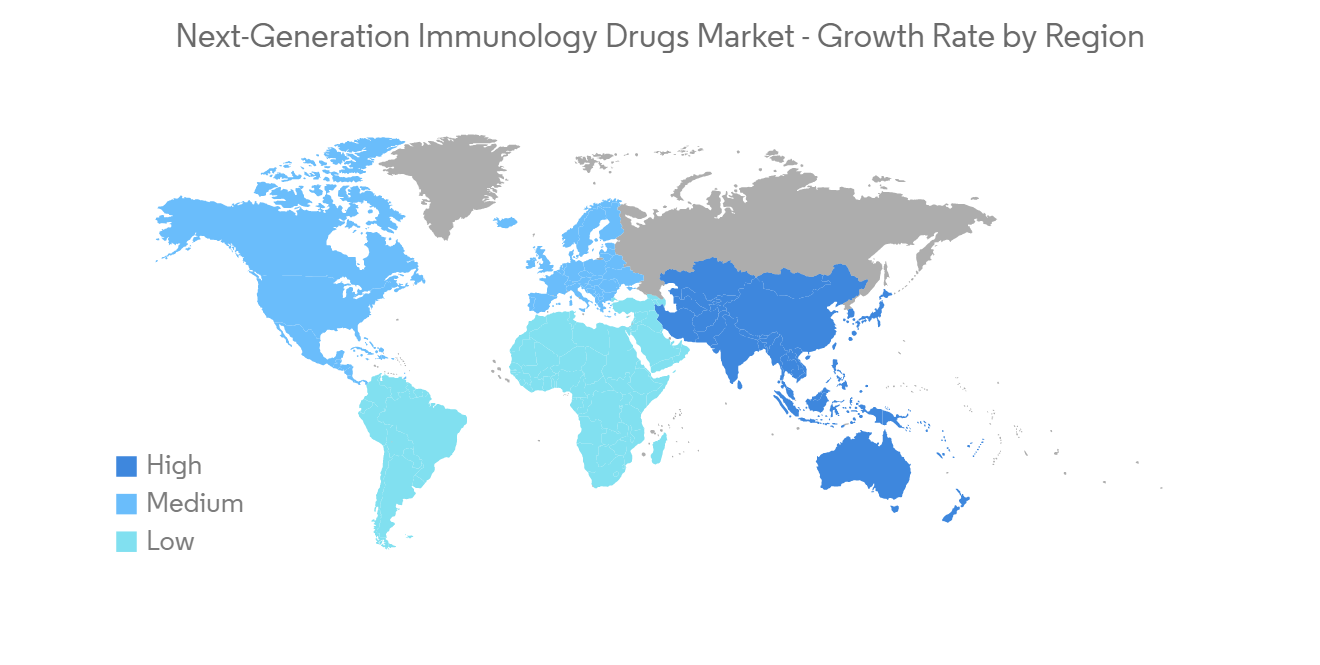 Next-Generation Immunology Drugs Market - IMG2