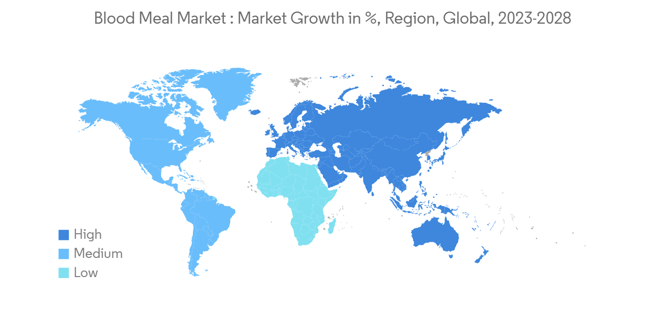 Blood Meal Market - IMG2