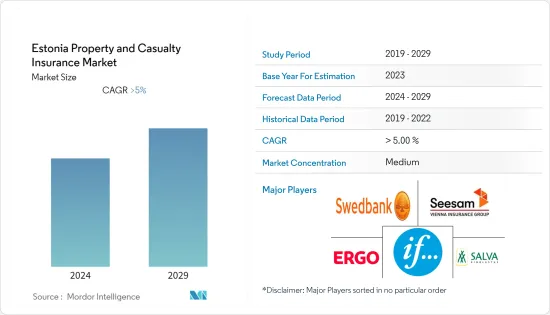 Estonia Property & Casualty Insurance - Market - IMG1