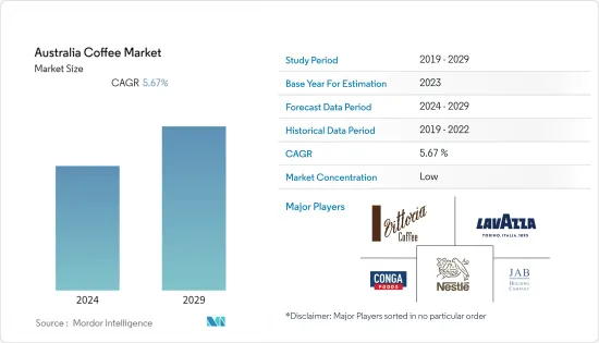 Australia Coffee - Market Share Analysis, Industry Trends & Statistics ...