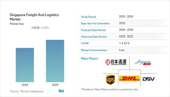 Singapore Freight And Logistics - Market - IMG1