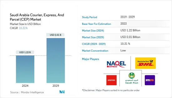 Saudi Arabia Courier, Express, And Parcel (CEP) - Market - IMG1