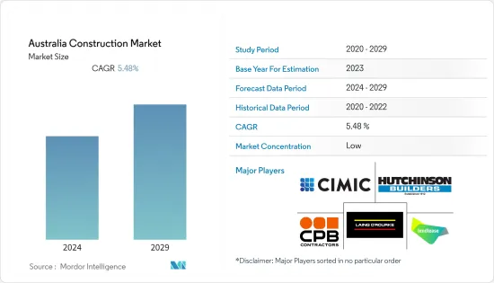 Australia Construction - Market - IMG1