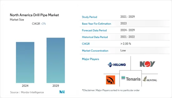 North America Drill Pipe - Market - IMG1