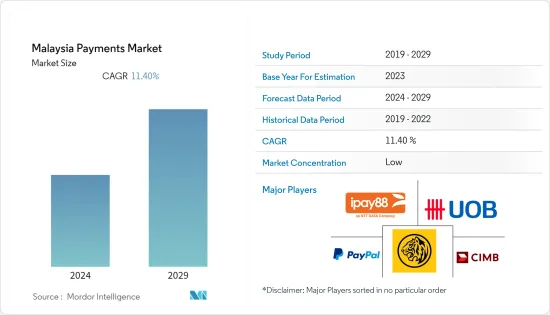 Malaysia Payments - Market - IMG1