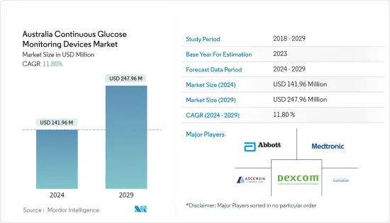 Australia Continuous Glucose Monitoring Devices - Market - IMG1