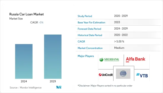 Russia Car Loan - Market - IMG1