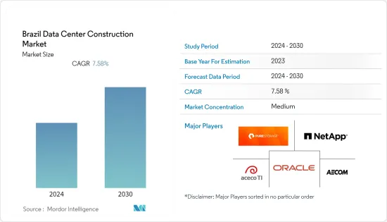 Brazil Data Center Construction - Market - IMG1