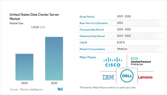 United States Data Center Server - Market - IMG1