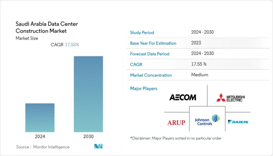 Saudi Arabia Data Center Construction - Market Share Analysis, Industry ...