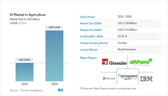 AI  In Agriculture - Market - IMG1