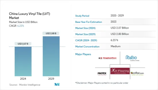 China Luxury Vinyl Tile (LVT) - Market