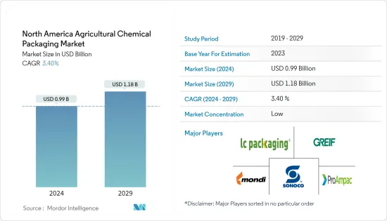 North America Agricultural Chemical Packaging - Market