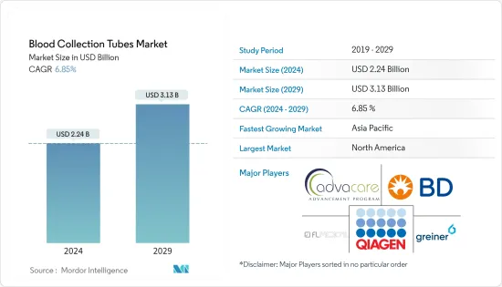 Blood Collection Tubes - Market