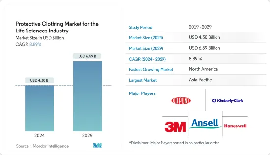 Protective Clothing  for the Life Sciences Industry - Market