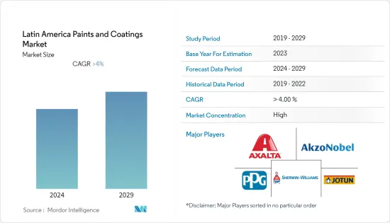 Latin America Paints And Coatings - Market