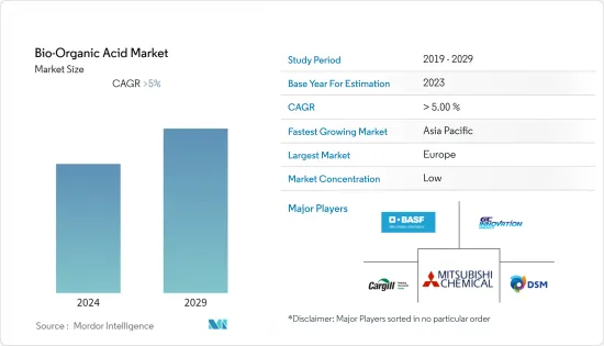 Bio-Organic Acid - Market