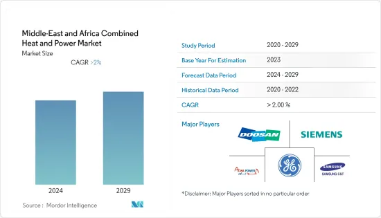 Middle East And Africa Combined Heat And Power - Market