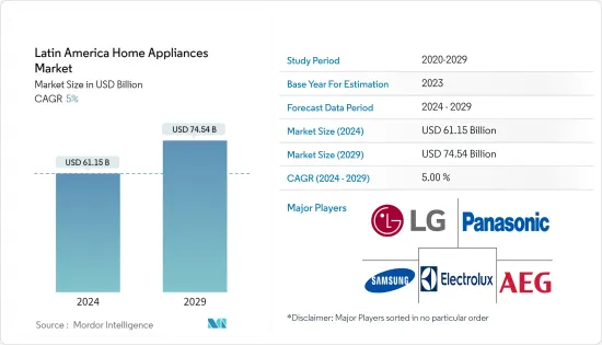 Latin America Home Appliances - Market